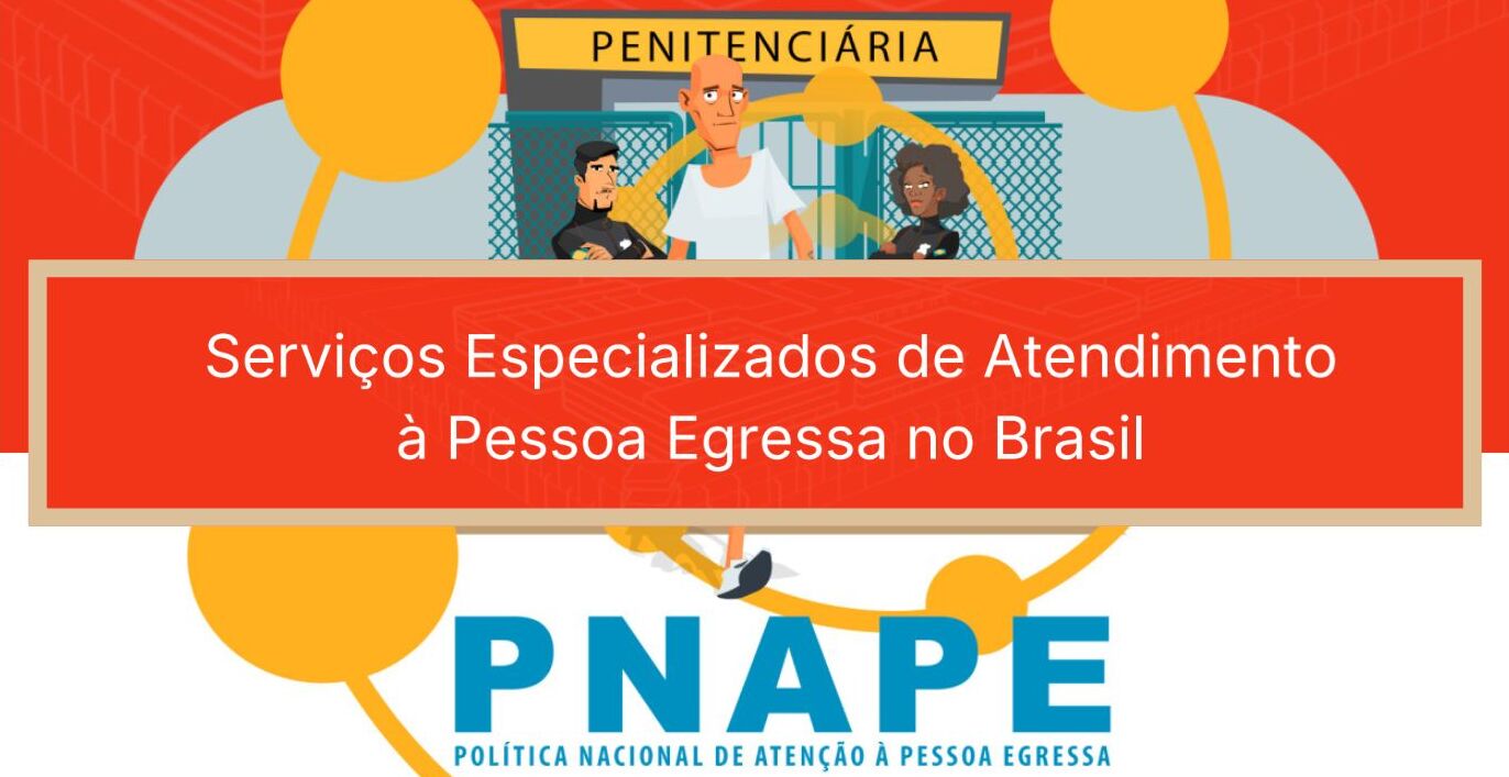 Serviços